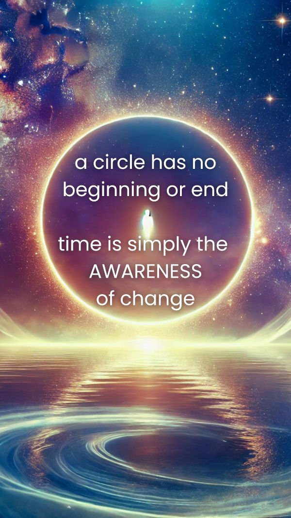 Time is the awareness of change